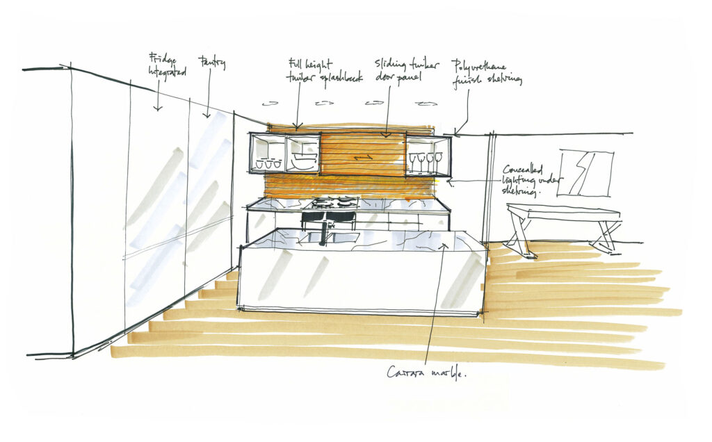 how to choose an interior designer